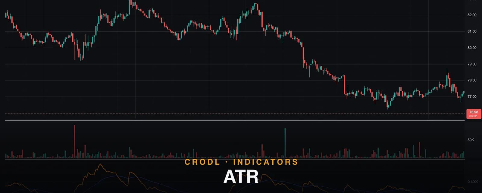 ATR