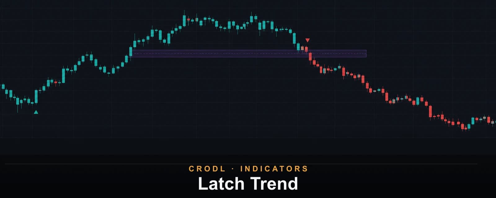 Latch Trend