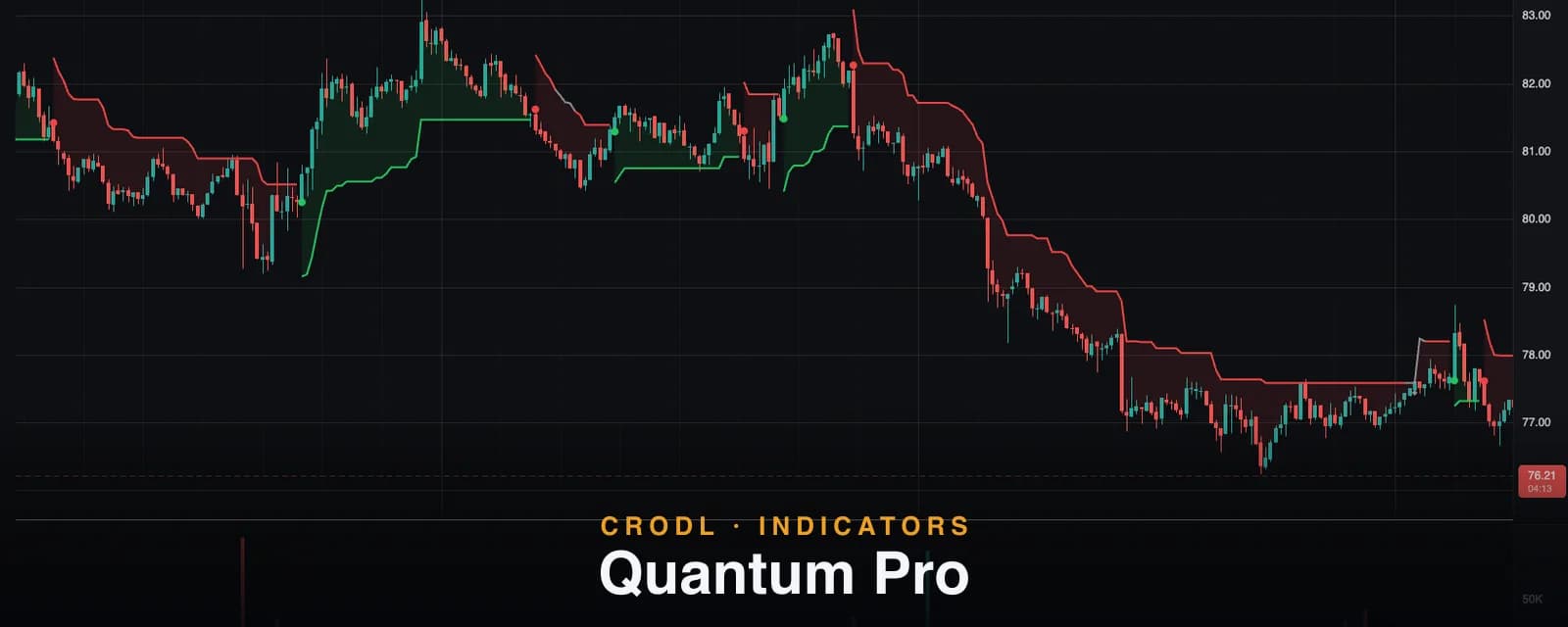 Quantum Pro