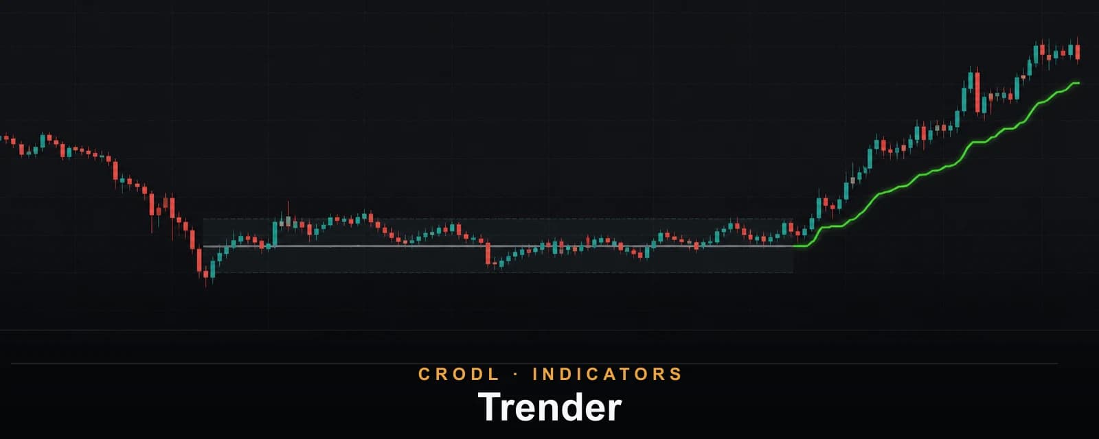 Trender