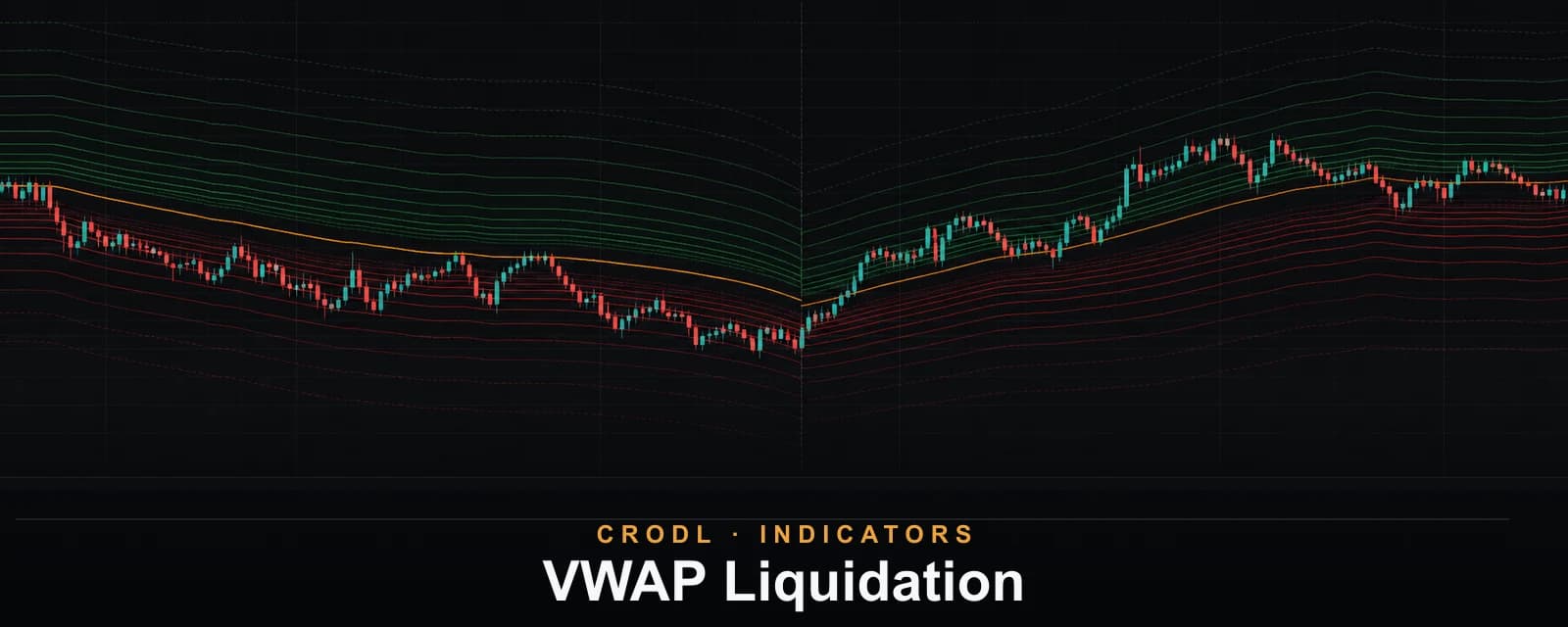 VWAP Liquidation