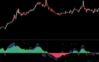 Crodl Candy Mountain
