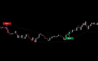 Crodl Volume Detector