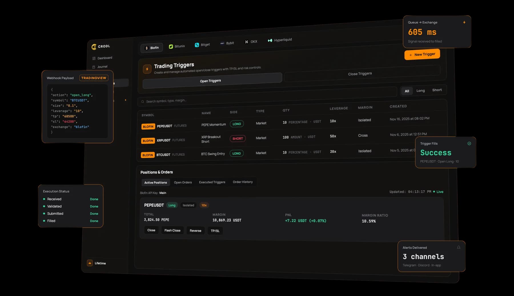 Crodl trading triggers with TradingView webhook payload, execution status, and live positions
